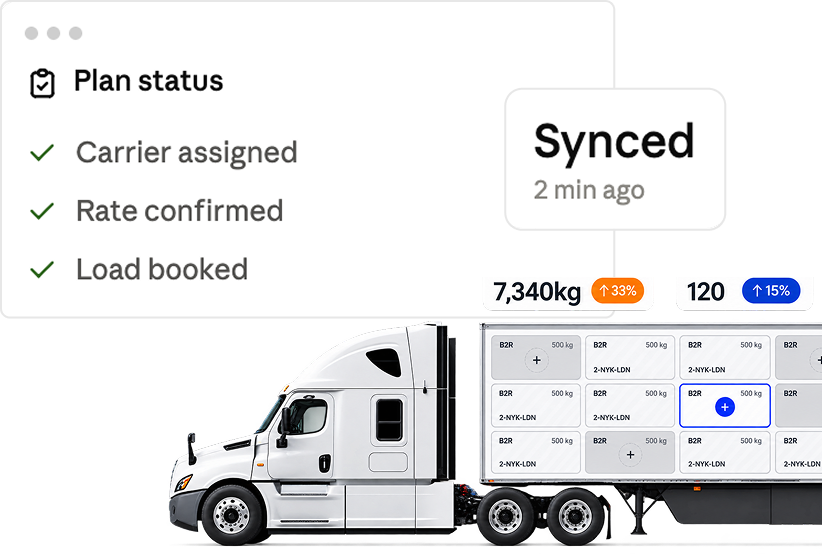 Plan status checklist and load summary