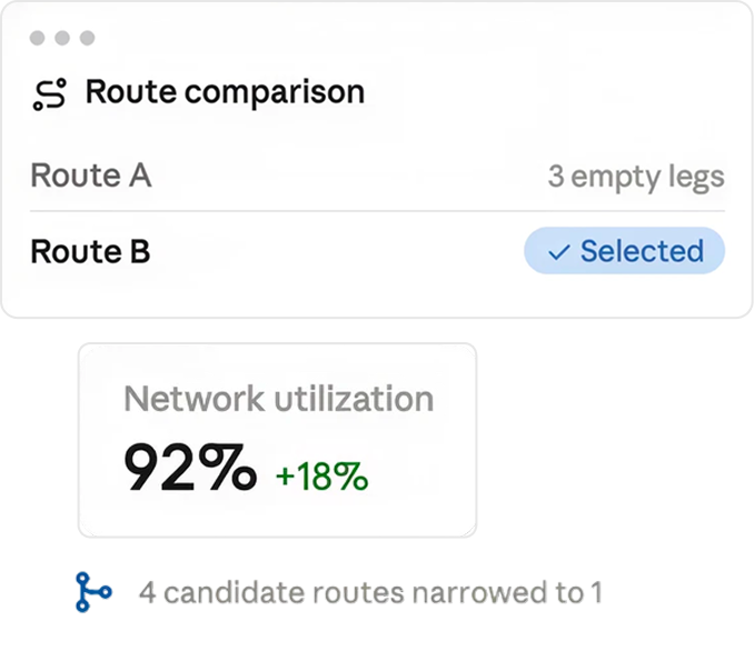 Route comparison and network utilization
