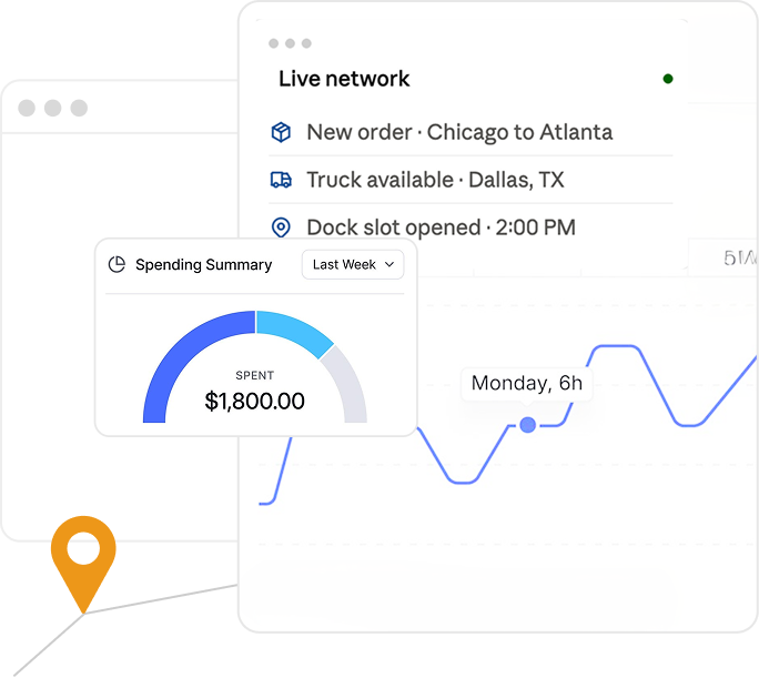 Work hour analysis dashboard